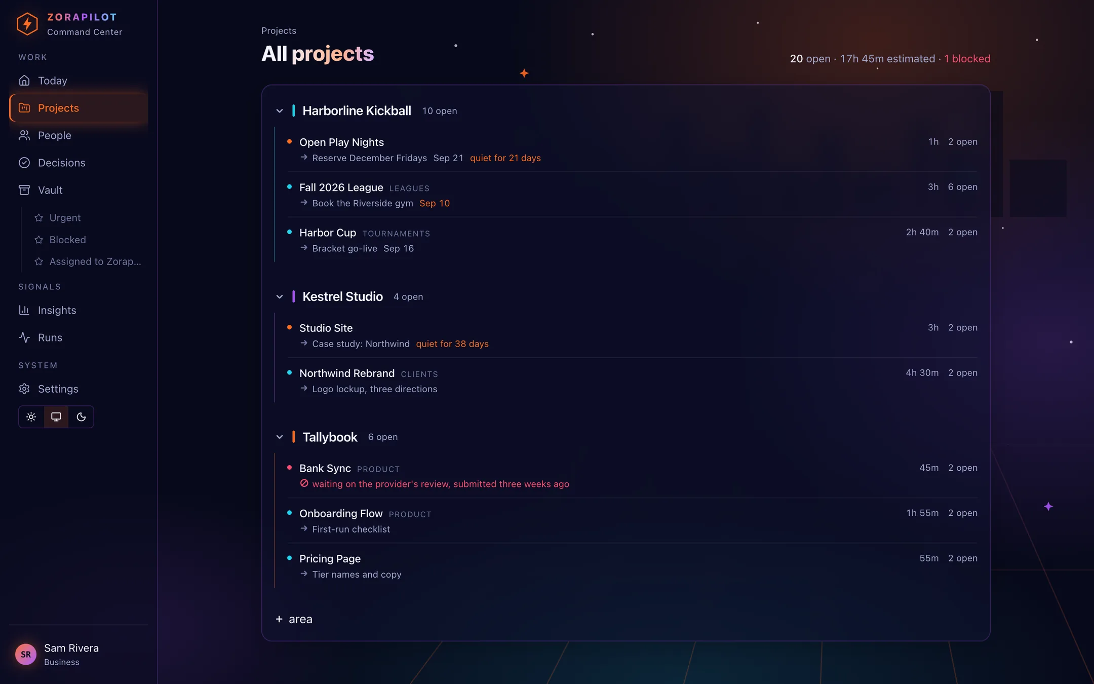 The All projects screen: three ventures — Harborline Kickball, Kestrel Studio and Tallybook — each listing its projects with open counts, estimated time, the single next action, and flags for projects that have gone quiet or are blocked.
